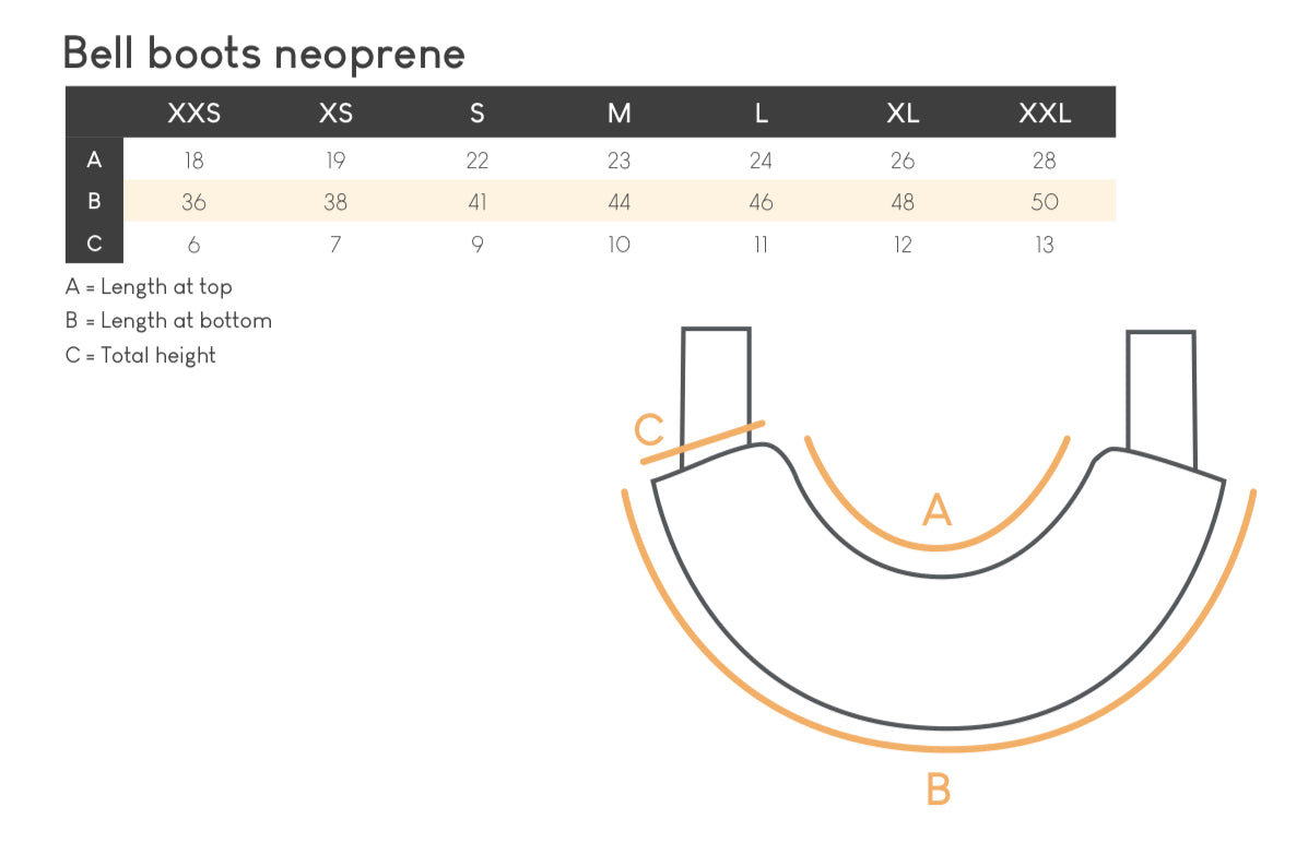 Cloches Néoprène